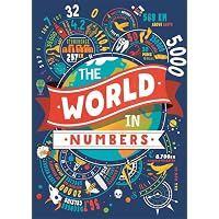 The World in Numbers