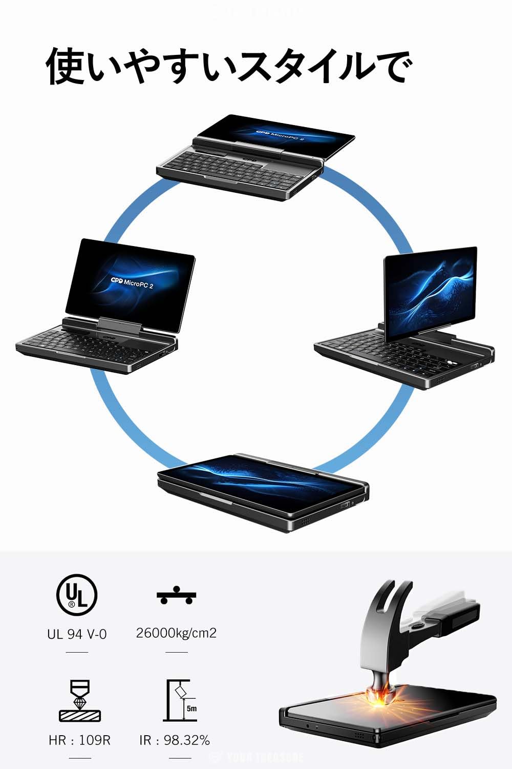 Amazon.co.jp: 【日本人運営の正規代理店】GPD MicroPC2 7インチ