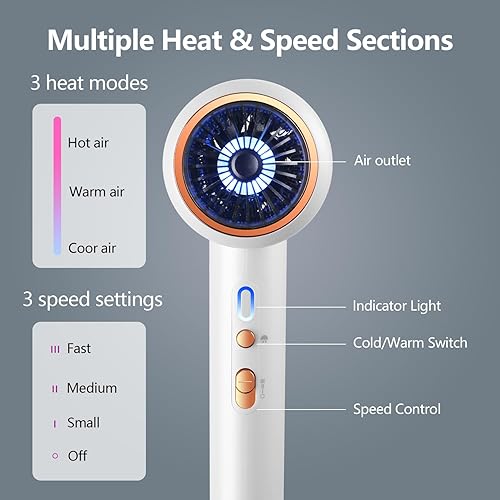 Miniatura 2 de Secador de pelo para mujeres y hombres, 1875 W, portátil, iónico, secador de pelo de viaje con boquilla difusora, pequeño, ligero y silencioso,