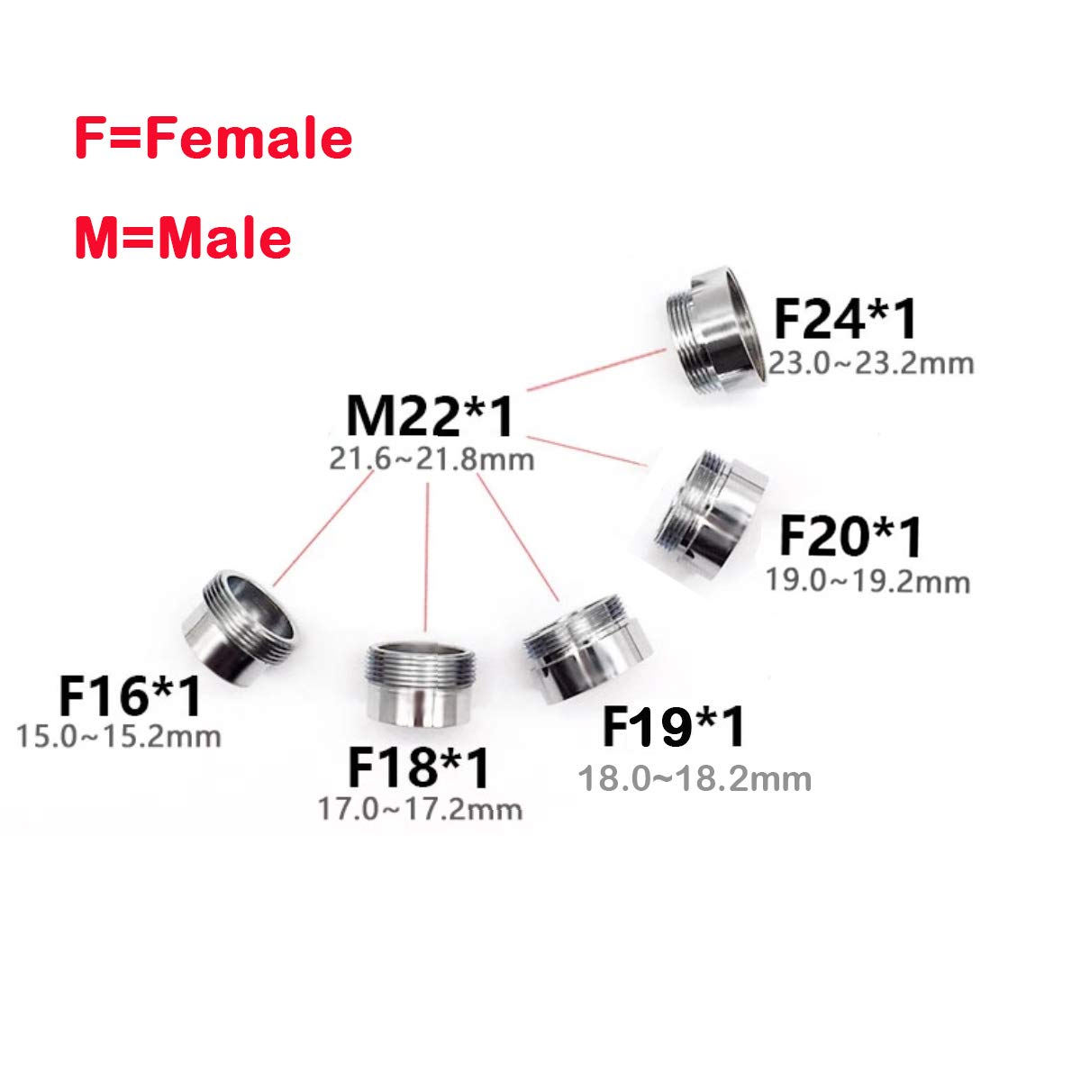 Amazon.co.jp: 2 個水道水フィルター蛇口アダプター、真鍮の蛇口エア