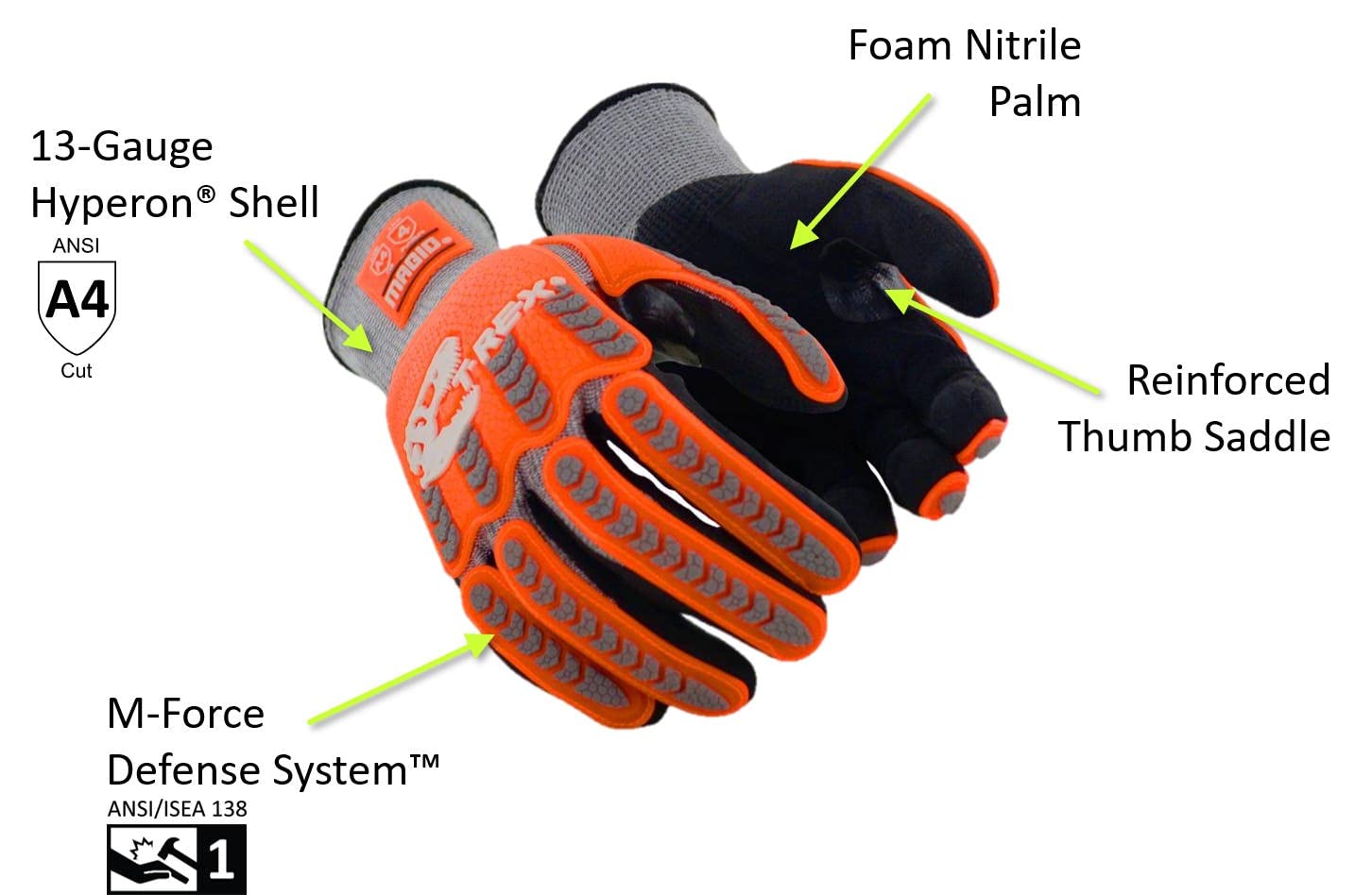 Magid T-REX Flex Series Low-Profile Impact Gloves, 24 Pairs, Size 11/2XL (TRX443)