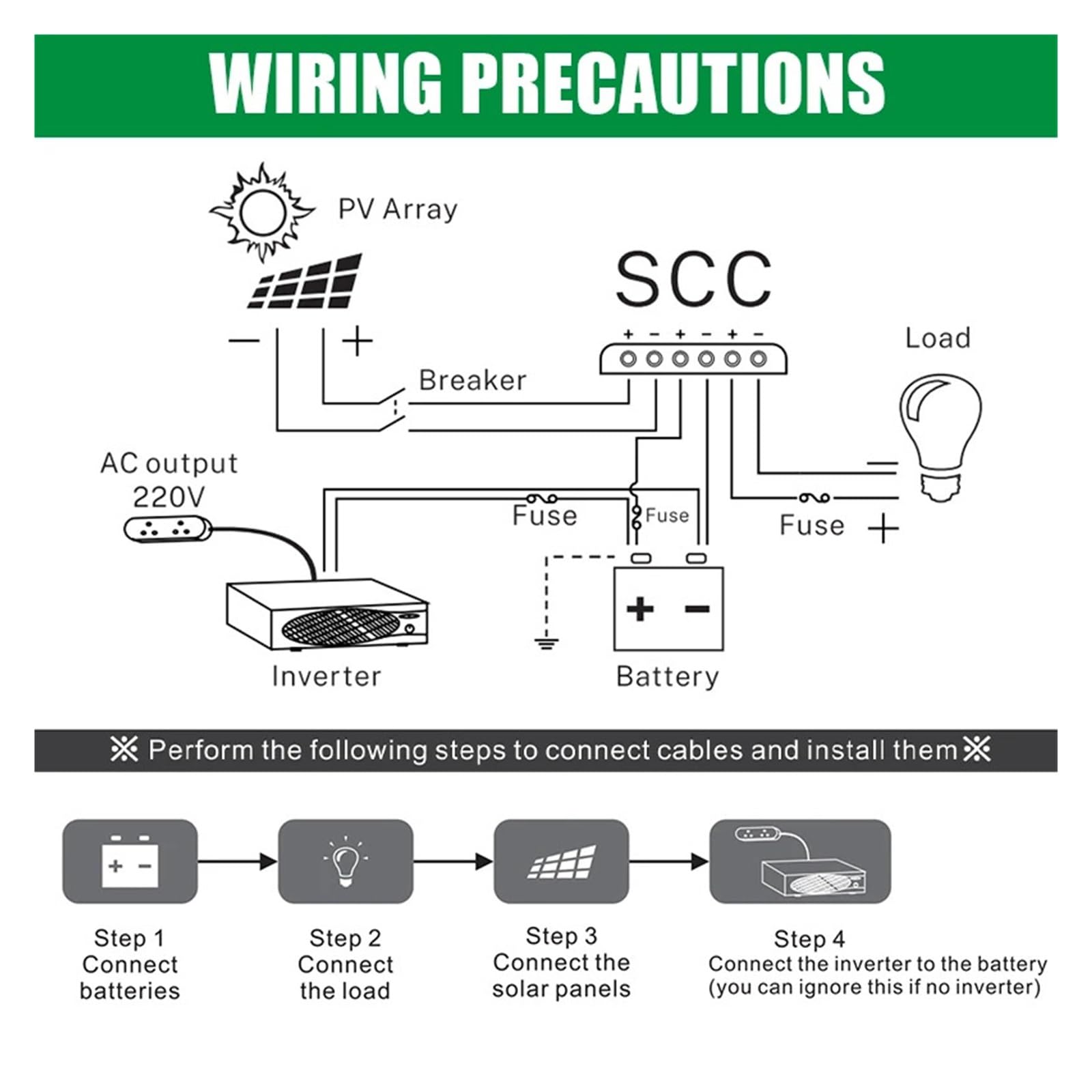 Kontroler ładowania słonecznego Kontroler słoneczny MPPT 40A 30A 20A 12V 24V ładowarka słoneczna bateria 32V ustawienie ładowarki podświetlenie LCD regulator słoneczny(40A)