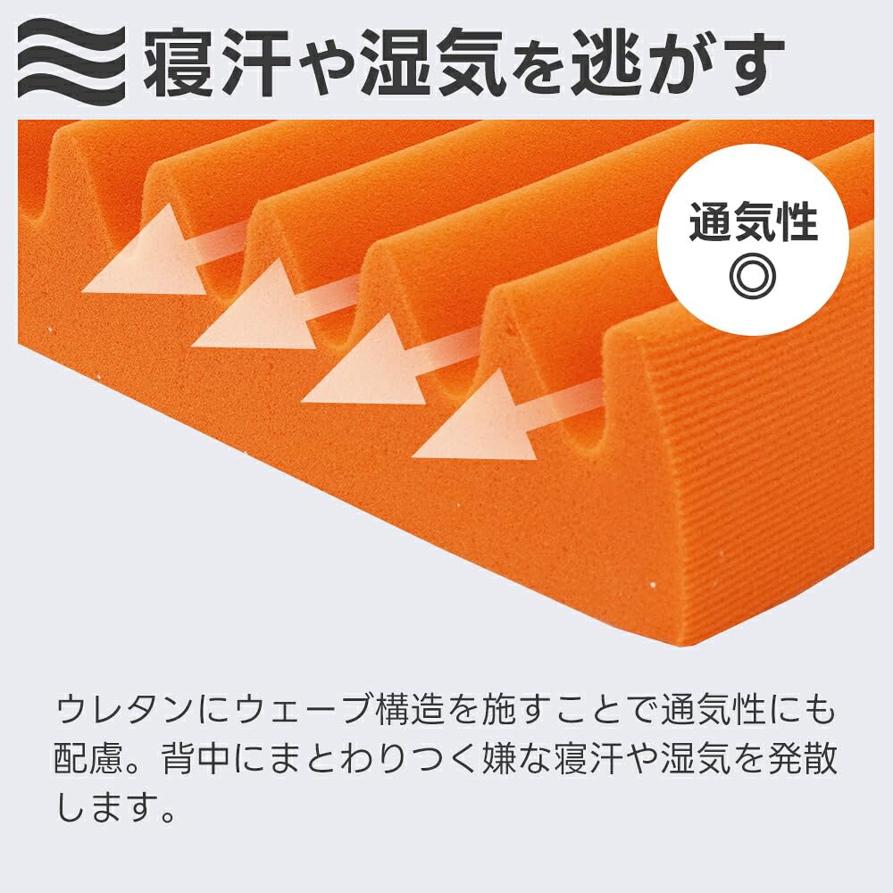Amazon｜西川 マットレス 高反発 シングル 丸巻き 150N 97×195cm 厚さ
