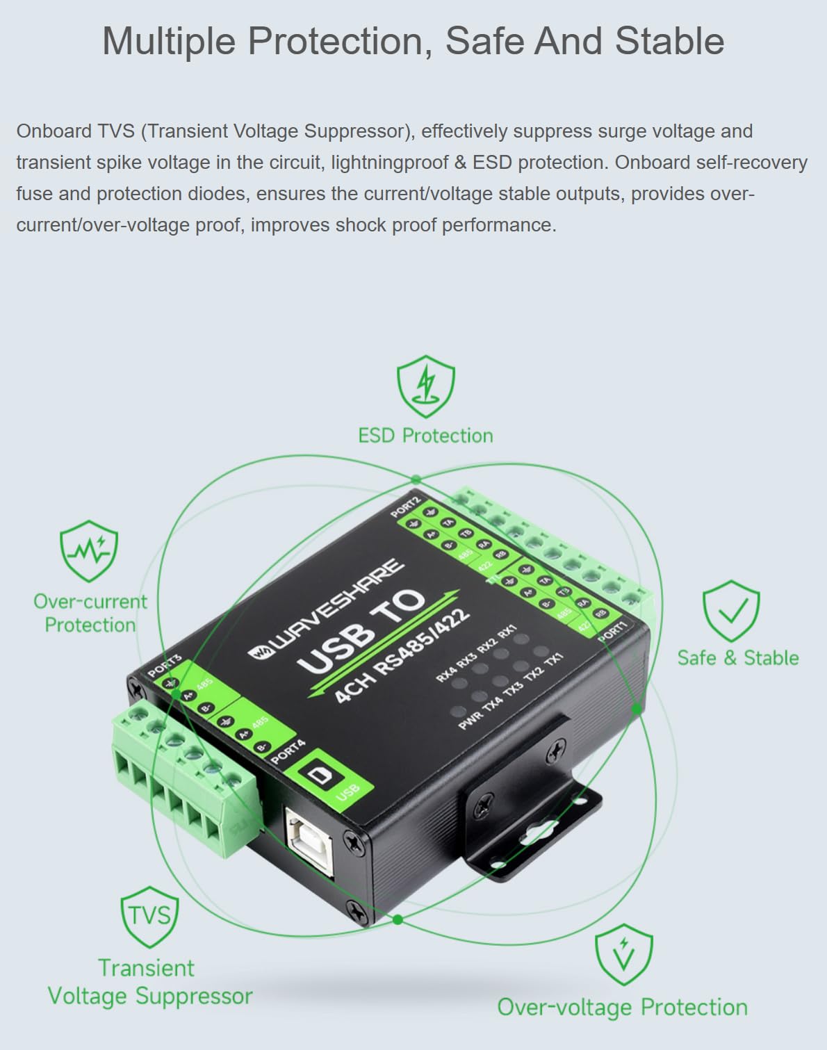 TUOPUONE Przemysłowy izolowany konwerter USB na RS485/422 oryginalny chip FT4232HL obsługuje USB na 2-Ch RS485 + 2-Ch RS485/422 wspornik do montażu na ścianie