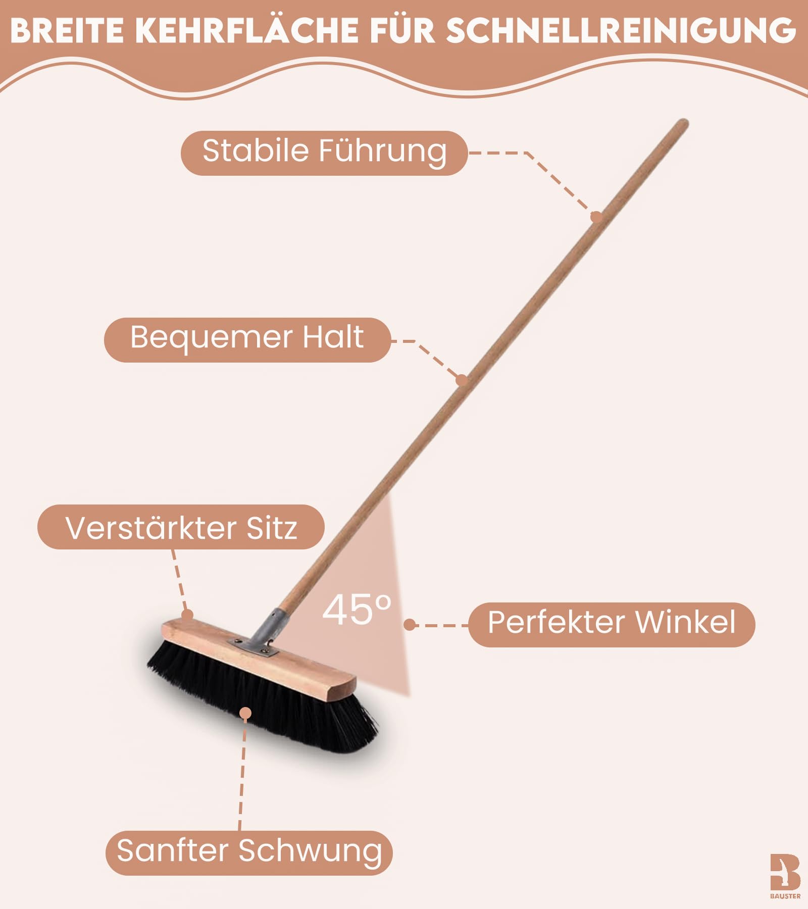 Straßenbesen 2er Set – Besen mit Holzstiel & weichen Borsten - Besen 500 mm + Stiel 120cm – Außenbesen für Hof, Werkstatt & Garage – Kehrbesen für feinen Schmutz