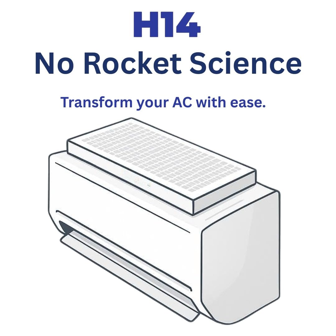 H14® AC Filter (Pack of 2) – Convert Any Split AC into Air Purifier – H14 HEPA Grade Filters for PM2.5, Dust, Allergens, Smoke & Germs – Compatible with All Standard AC Units (2 HEPA) 4