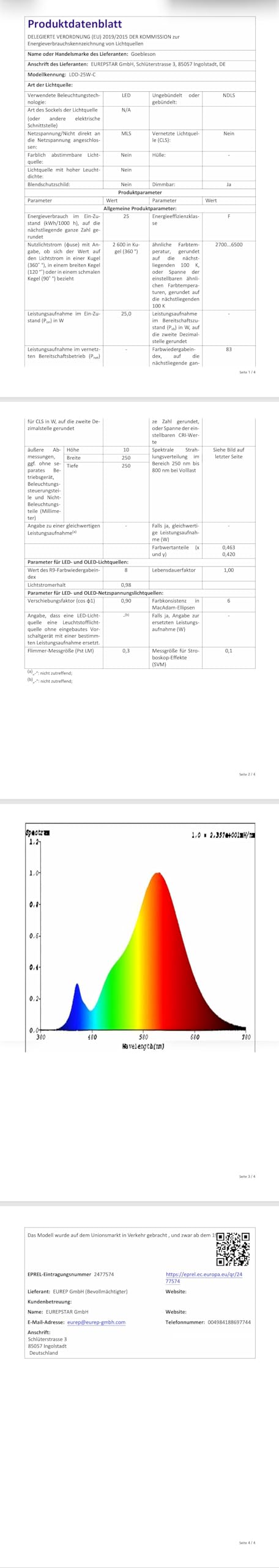 Compatibile con Alexa, Sync. Musicale, 30 W, Luminoso Regolabile 10-100%, Timer per Soggiorno, Nero