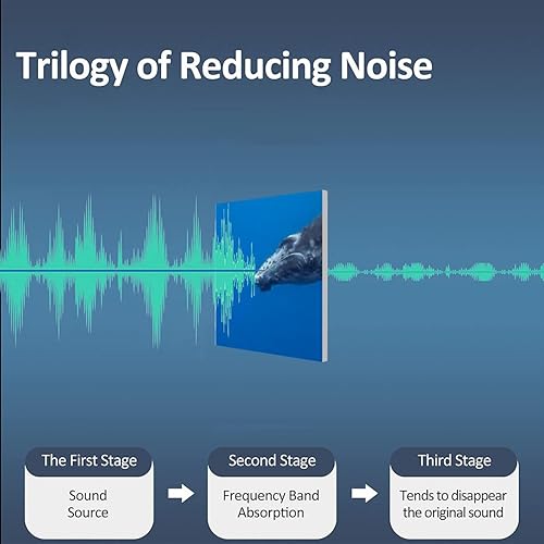 Miniatura 4 de Art Acoustic Panels Self Adhesive Baleine bosse 8 Packs Decorative Soundproof Wall Panels Large Sound Absorbing Panels for Home Office 48"x32"