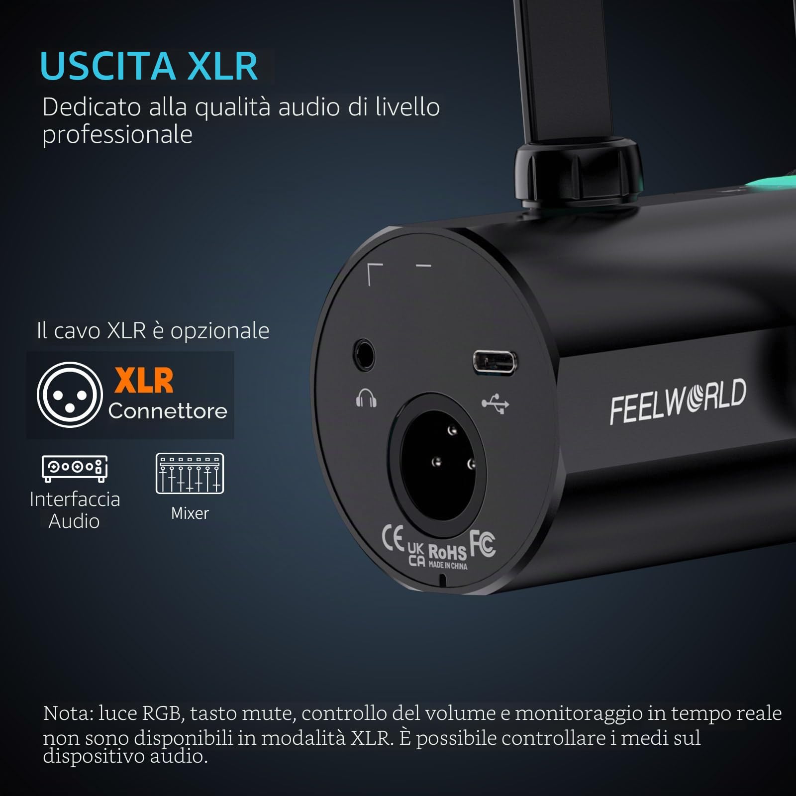 FEELWORLD PM1 - Microfono dinamico XLR USB per podcasting, gaming, live streaming, con cavo XLR e base in metallo
