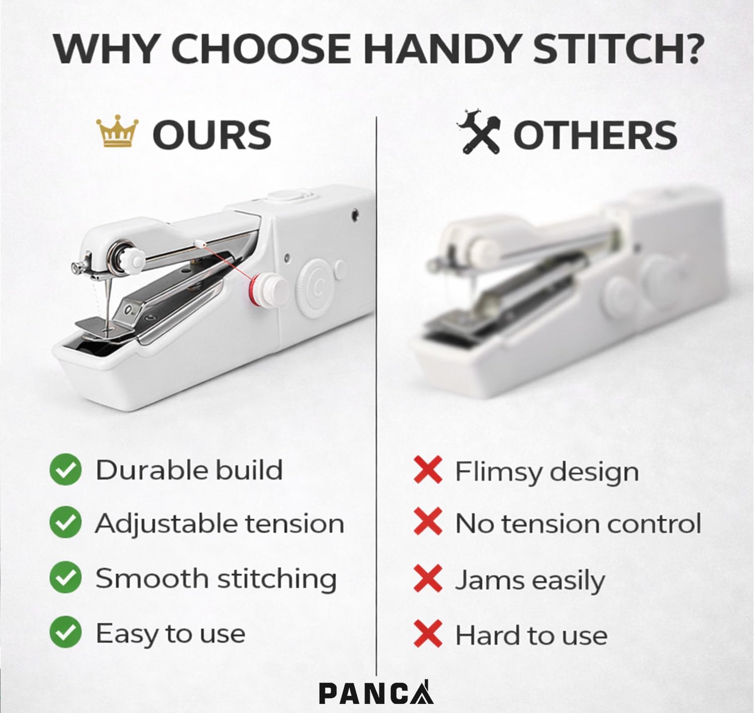 PANCA Handy Stitch Mini Sewing Machine Portable Handheld Silai Machine for Quick Stitching Clothes Repair Tailoring Embroidery Craft DIY Fabric Sewing Tool for Home Travel Emergency Use 1