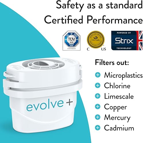 Miniatura 7 de Perfect Pour XL Elite - Dispensador de filtro de agua de 35 tazas para refrigerador de Aqua Optima, reduce los microplásticos, sin BPA, certificado