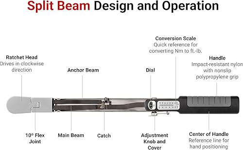 Miniatura 4 de TEKTON Llave dinamométrica de haz dividido de 12 pulgada 32 dientes 40-250 ft-lb  TRQ62203AMZ