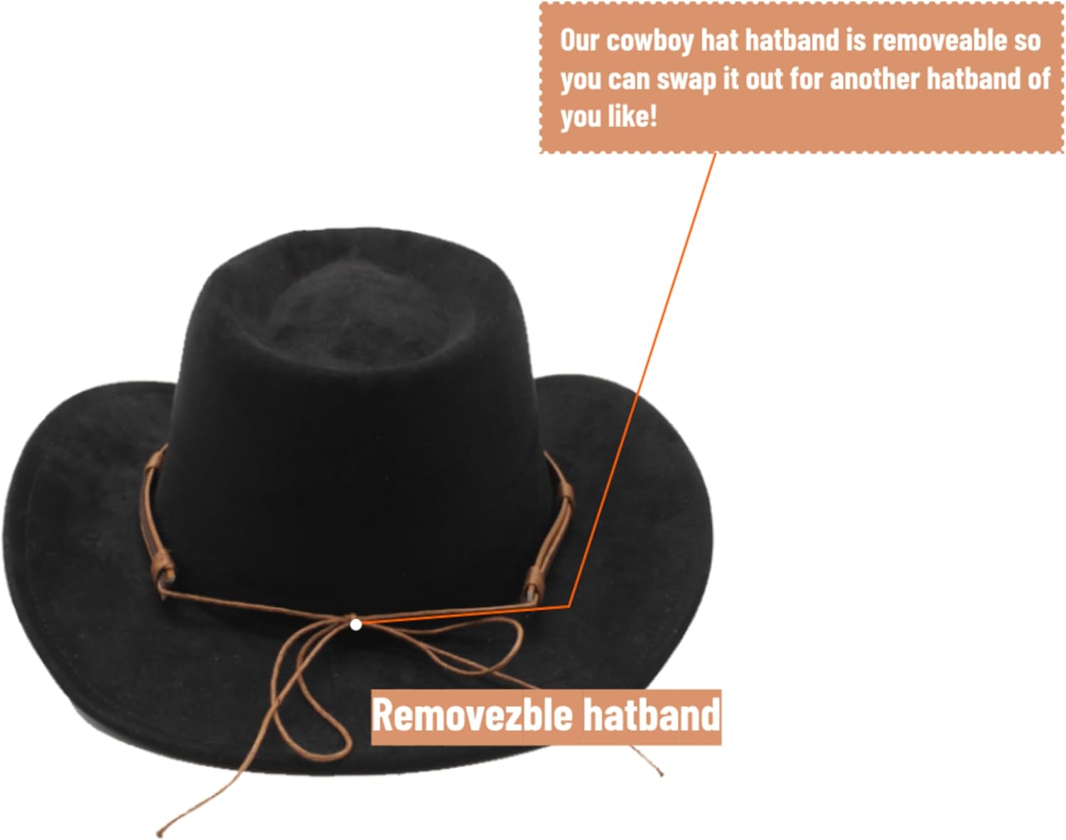 LIDHAY Cowboy Hat for Women and Men Western Cowgirl Hats Suede Cowboy Hat for Rodeo, Farming,Traveling,Outdoor Work - Image 6