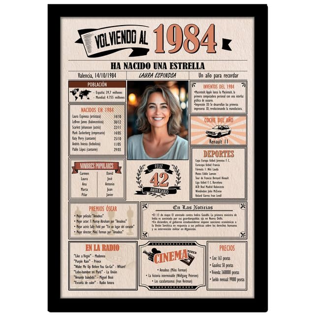 1984 / Con 5 campos Personalizables / Tarjeta Regalo Cumpleaños / 42 Aniversario / Año de Nacimiento / Cartel Decoración Fiesta / Felicitación 42 años Hombre o Mujer / Regalo Original y Especial