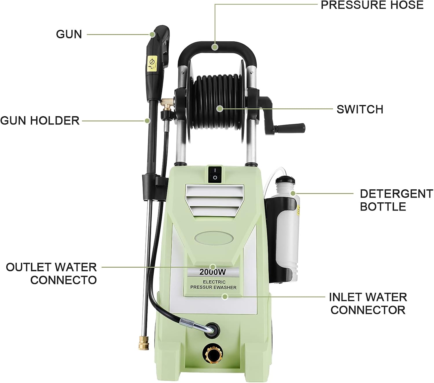 1800PSI Pressure Washer GPM Electric Power Washer Effective & Comfortable Adjustable Black