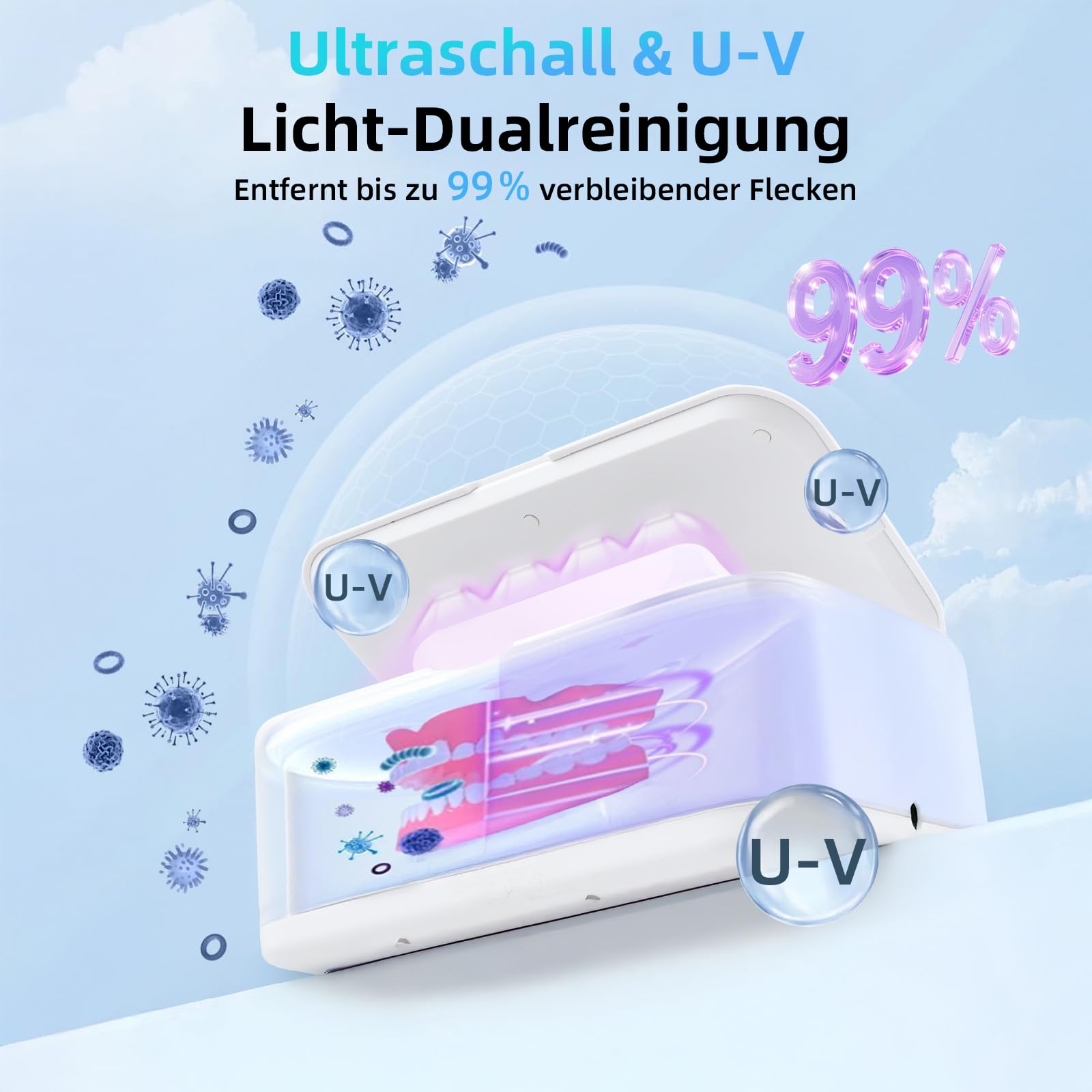 Ultraschallreinigungsgerät UV Licht, 800ML, 49000Hz | 5 Timer Modi UV Ultraschall Reinigungsgerät für Brillen Zahnschiene und Schmuck Dental Pod