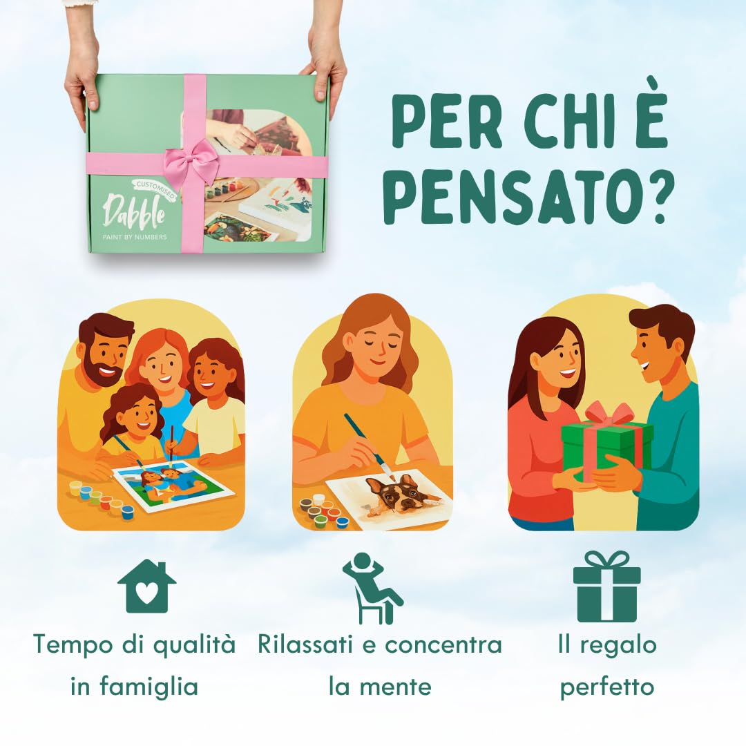 Dabble Dipinto con Numeri Personalizzato – Dipingere con i Numeri per Adulti con Telaio