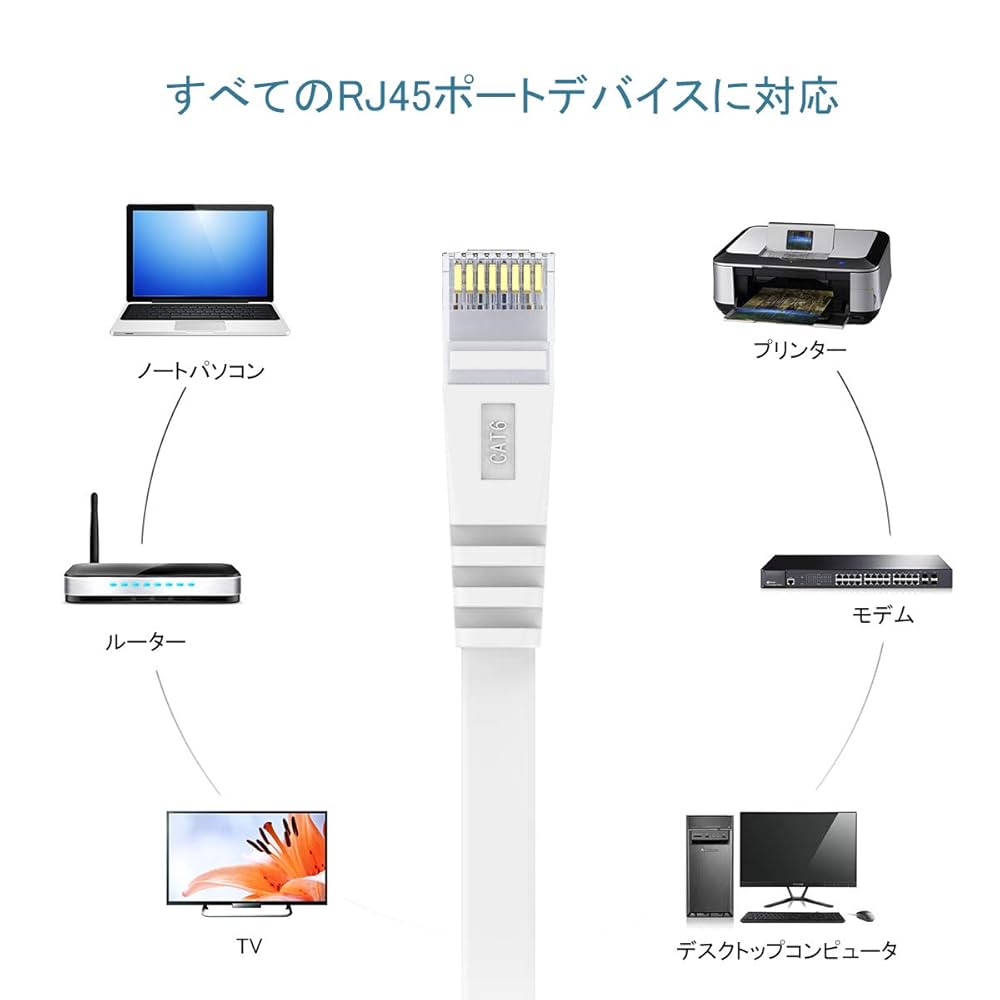 CAT6 LANケーブル 3m 有線 ランケーブル フラット1.5mm厚 黑 Amazon.co.jp: Ankuly LANケーブル 30m フラットケーブル CAT6