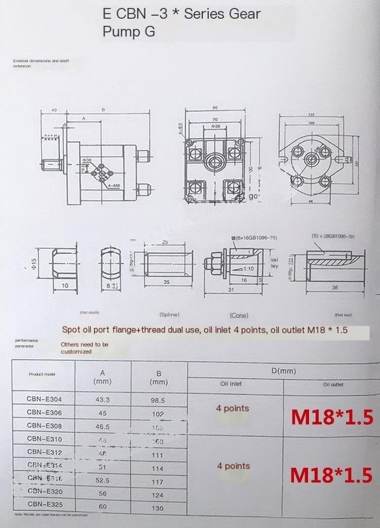 Hydrauliköl-Zahnradpumpe CBT-F
