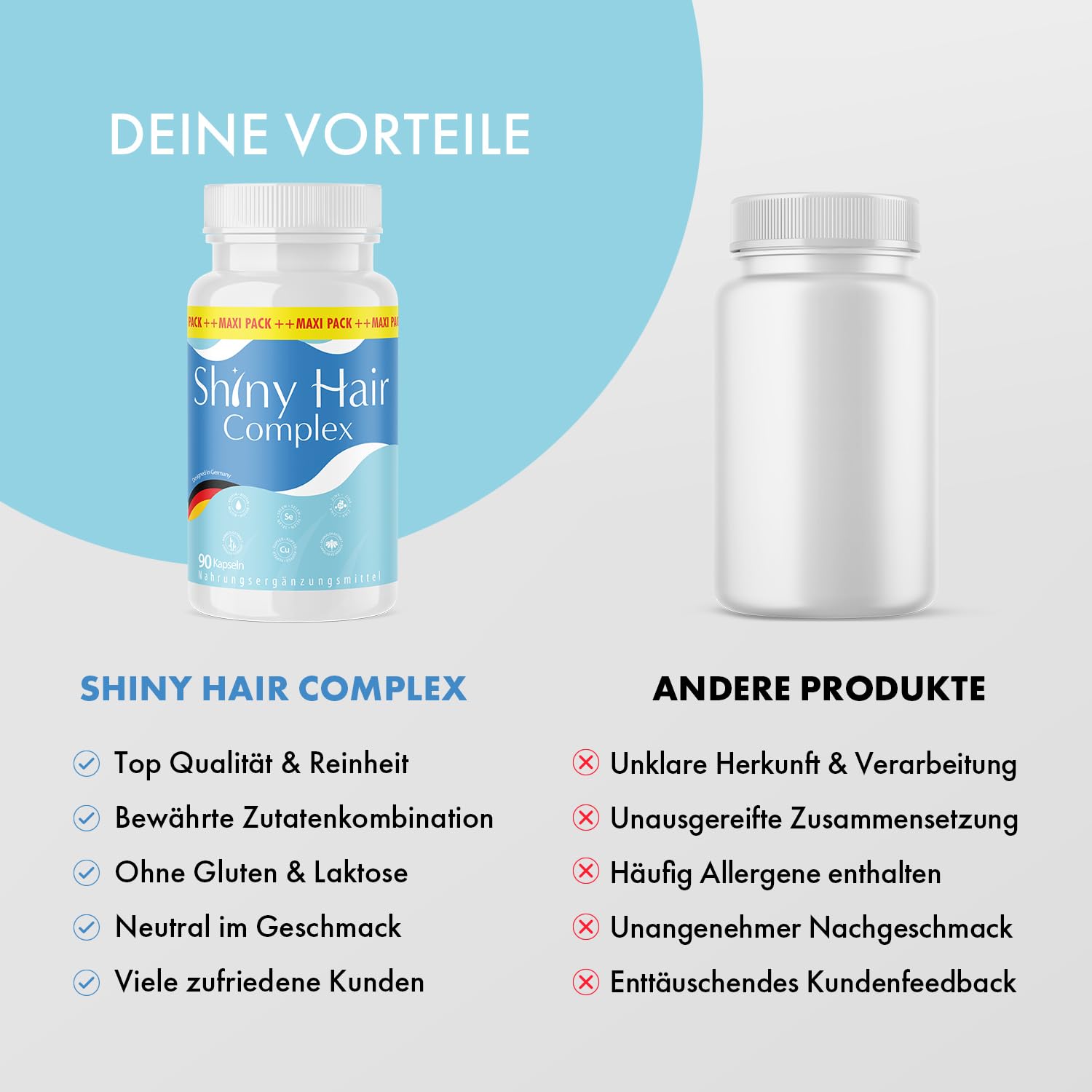 Kapseln | Für deine körperliche Balance | Top Qualität & Reinheit | 90 Kapseln
