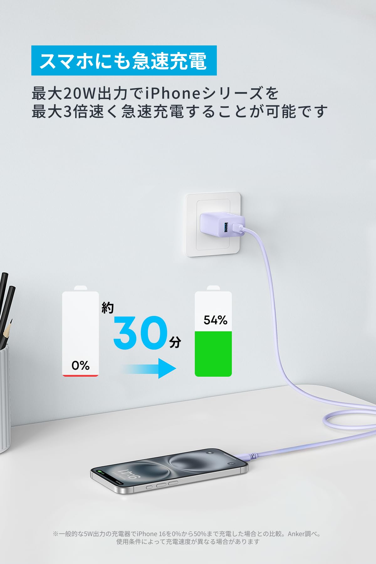 Anker 20W 2ポート充電器(2個パック): デュアル充電の制限 — 購入すべきか?