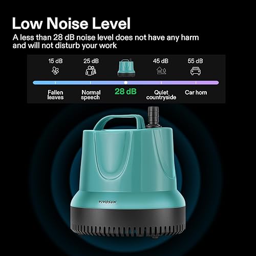 Miniatura 4 de VIVOSUN Bomba sumergible 660GPH 40W para pecera, estanque, acuario, sistemas hidropónicos con cable de alimentación de 5 pies y 4 boquillas, color