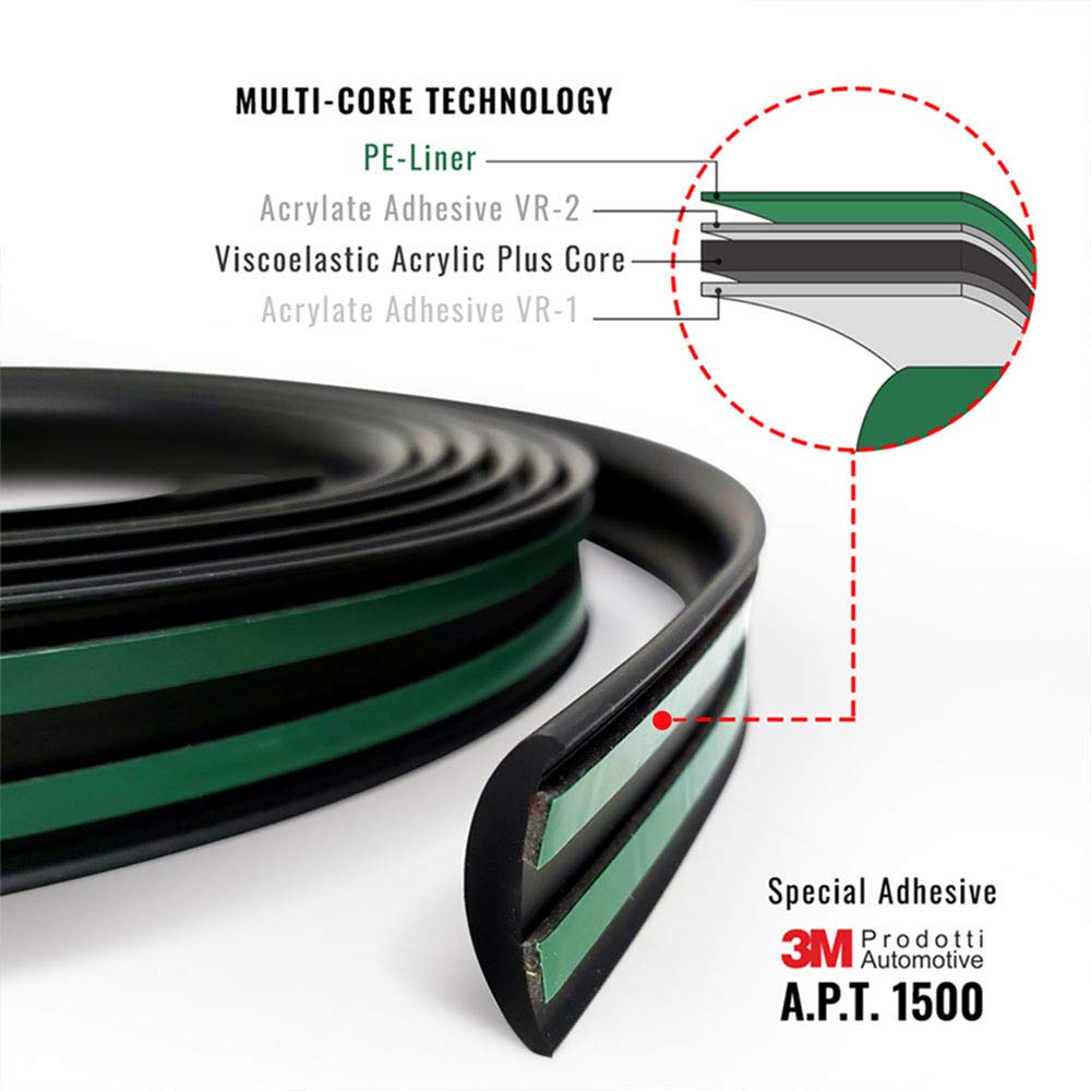 4R Quattroerre.it Modanature Bumper Paracolpi per Auto 42 mm x 5 mt