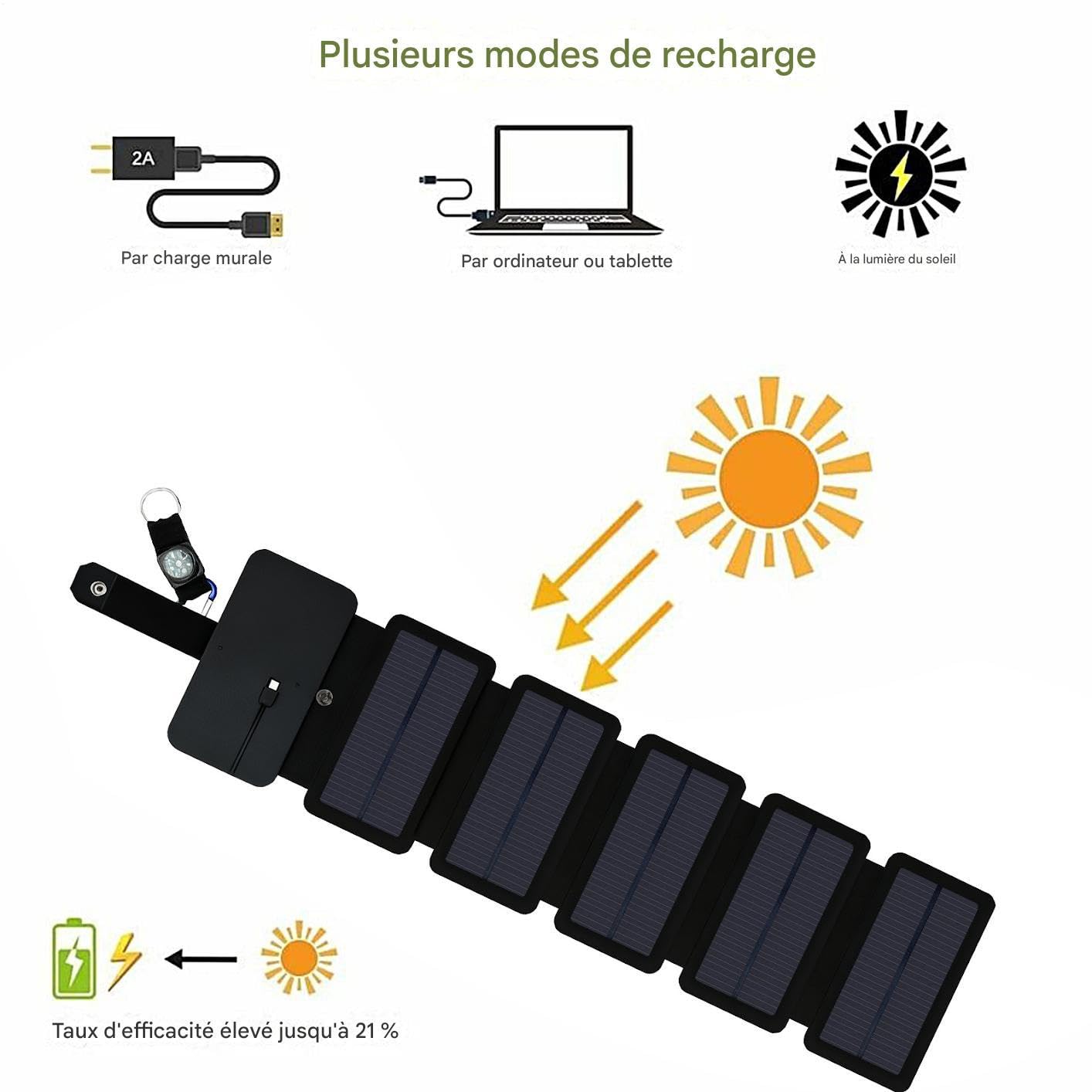 Ładowarka Solarna Przenośne Wodoodporne Urządzenie Do Ładowania Telefonów
