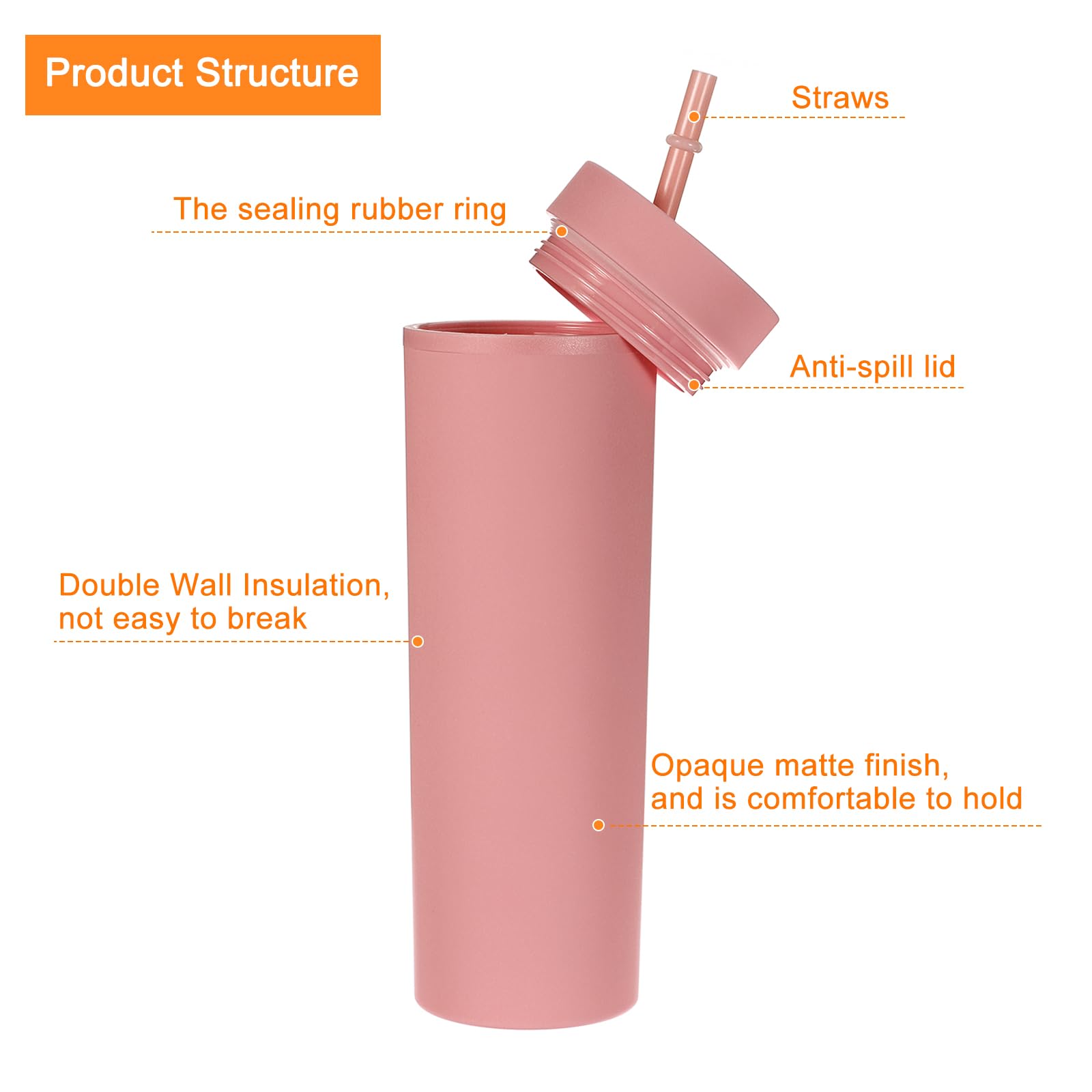 Uxcell Skinny Tumbler with Lids and Straws, 16Oz Matte Deep Red Skinny Tumbler Bulk, Reusable Pastel Acrylic Tumbler - Image 3