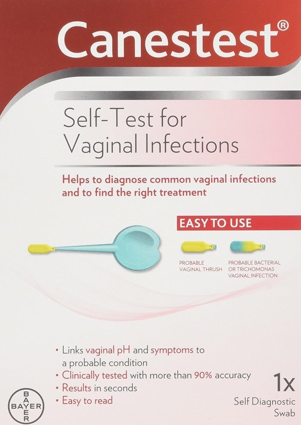 Canestest Vaginal Infection Self-Test for Bacterial Vaginosis & Thrush