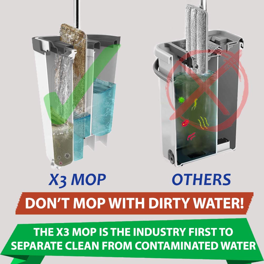 X3 Mopa, separa el agua sucia y limpia, juego de fregona plana y cubo de diseño de 3 cámaras, limpieza manos libres del piso del hogar, 3 almohadillas de microfibra reutilizables incluidas