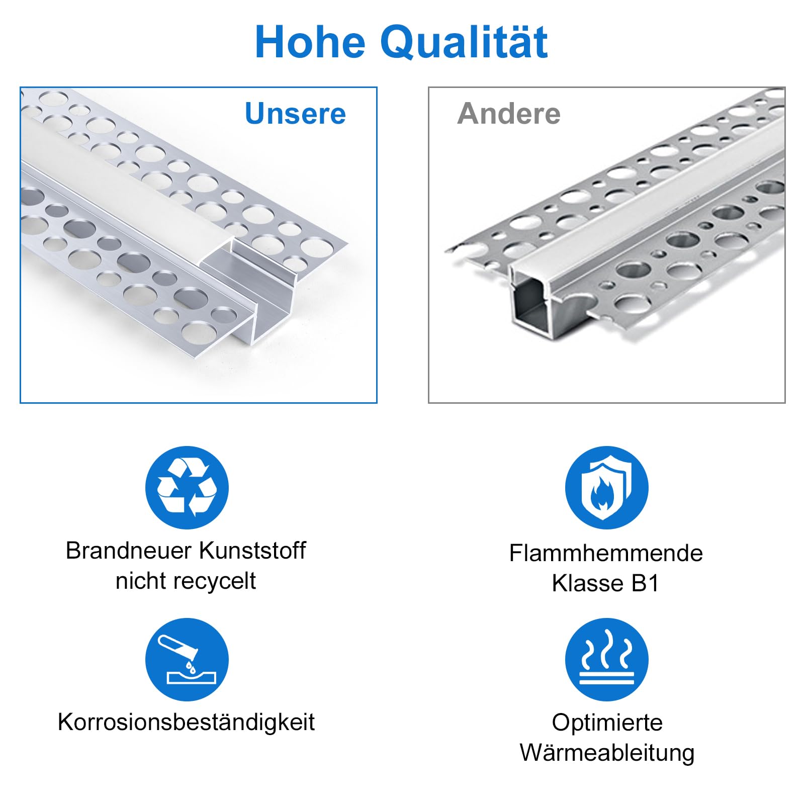 LED Trockenbauprofil für 13 mm Streifen, 10 x 1 m Unterputz Aluminiumprofil mit milchigem Diffusor, Trimless Einbauprofil für Gipskarton, Wand und Decke, indirekte Beleuchtung (Nachrüstung)