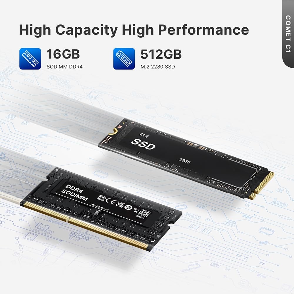 origimagic Mini PC N97 Processore C1(fino a 3,6 GHz) 16 GB DDR4/512 GB SSD, mini desktop pc per Pre-OS11 pro/WiFi 5/ BT5.1/RJ45/HDMI 2.0/4K UHD triplo schermo, PC per casa/aziende/istruzione