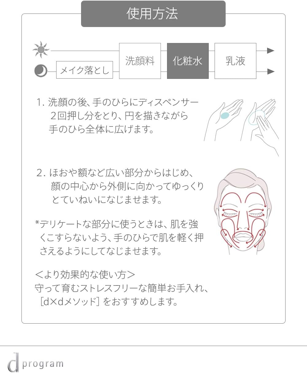 Amazon Dプログラム D Program 医薬部外品 モイストケア ローション W D ディズニー映画 アナと雪の女王2 限定デザイン 化粧水 無香料 125ml 本体 ディズニーコラボ Dプログラム D Program ビューティー 通販
