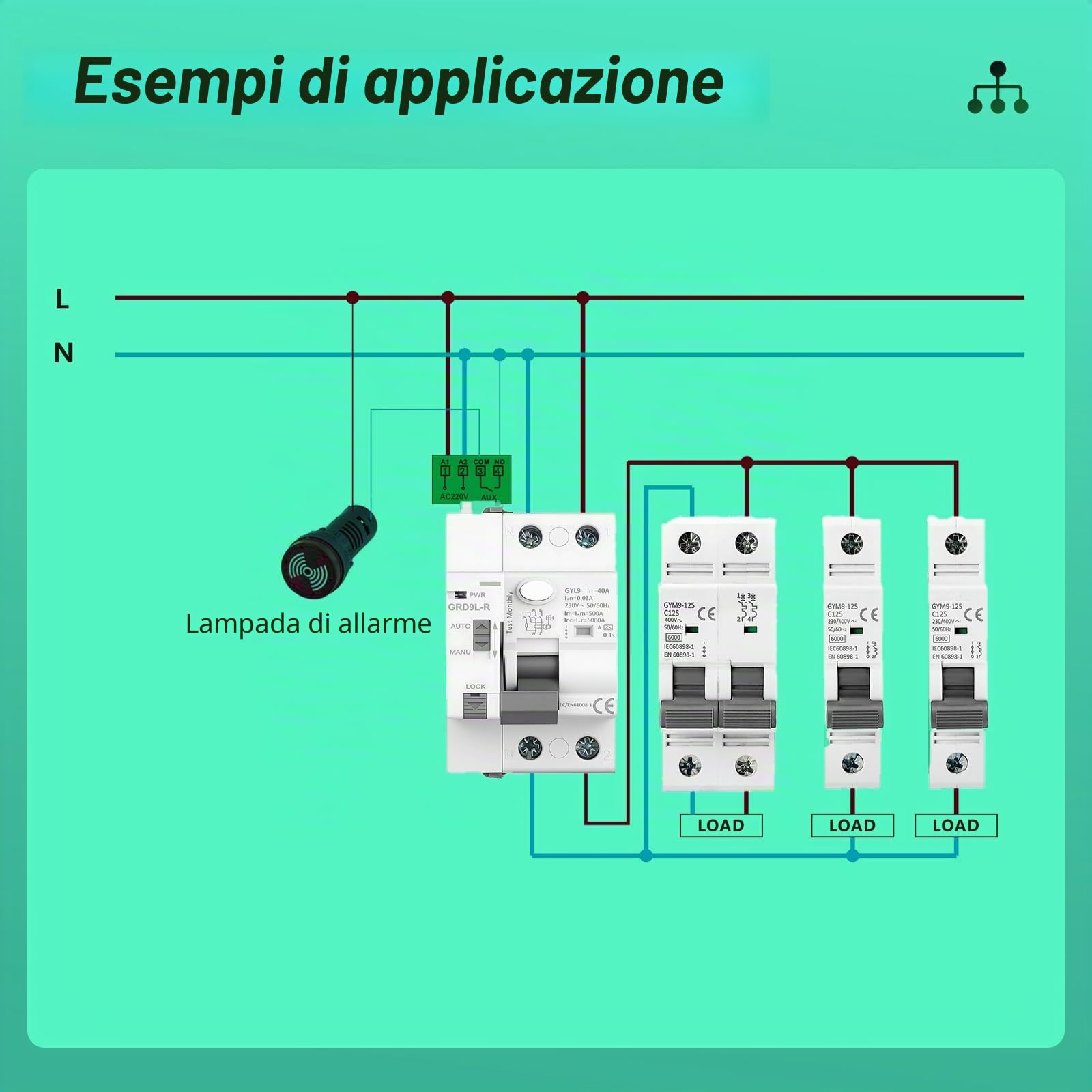 Salvavita Riarmo Automatico 2P 40A 30mA Interruttore Differenziale AC220V per Casa e Contatore Fotovoltaico