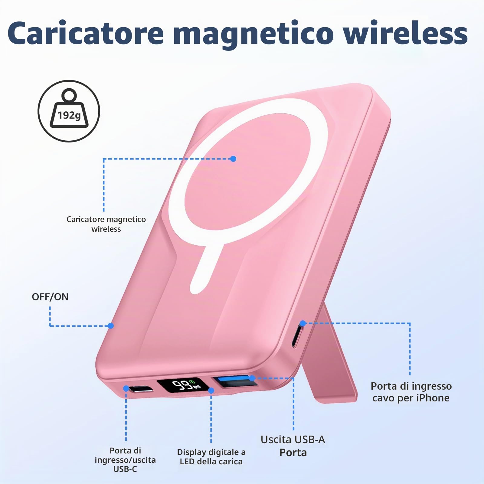 Azmuth per Magsafe Powerbank 10000mAh, Caricatore Portatile Magnetico Wireless 15W con Stand Pieghevole e Display LED USB-C 20W e USB-A 22.5W per iPhone 17/16/15/14/13/12 Pro/Pro Max/Plus Rosa