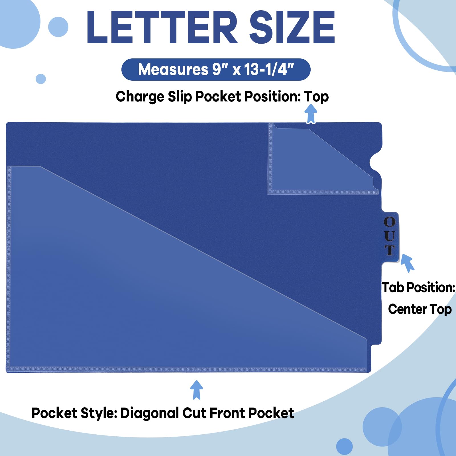 View 2