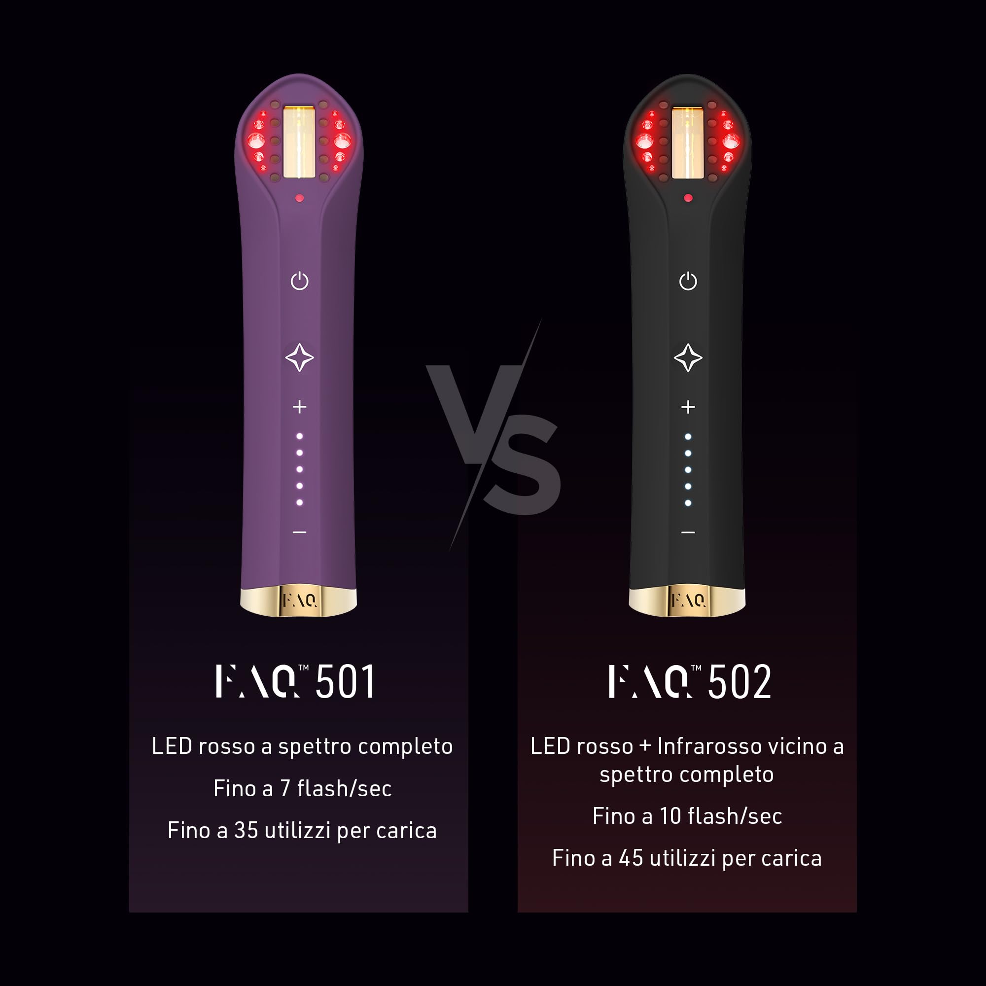 FAQ 502 LED Lampada Infrarossi & Rossa – Dispositivo beauty domestico per rassodare, tonificare e illuminare la pelle, donando luminosità e un aspetto più giovane