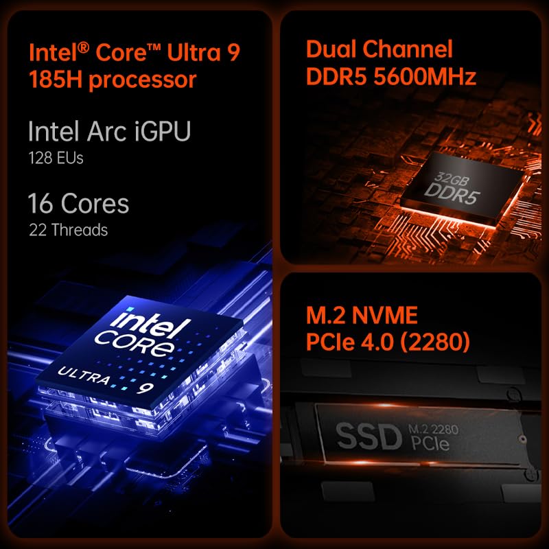 Amazon.com: ONE XPLAYER M1 Mini PC, Intel Core Ultra 9 185H, 32GB