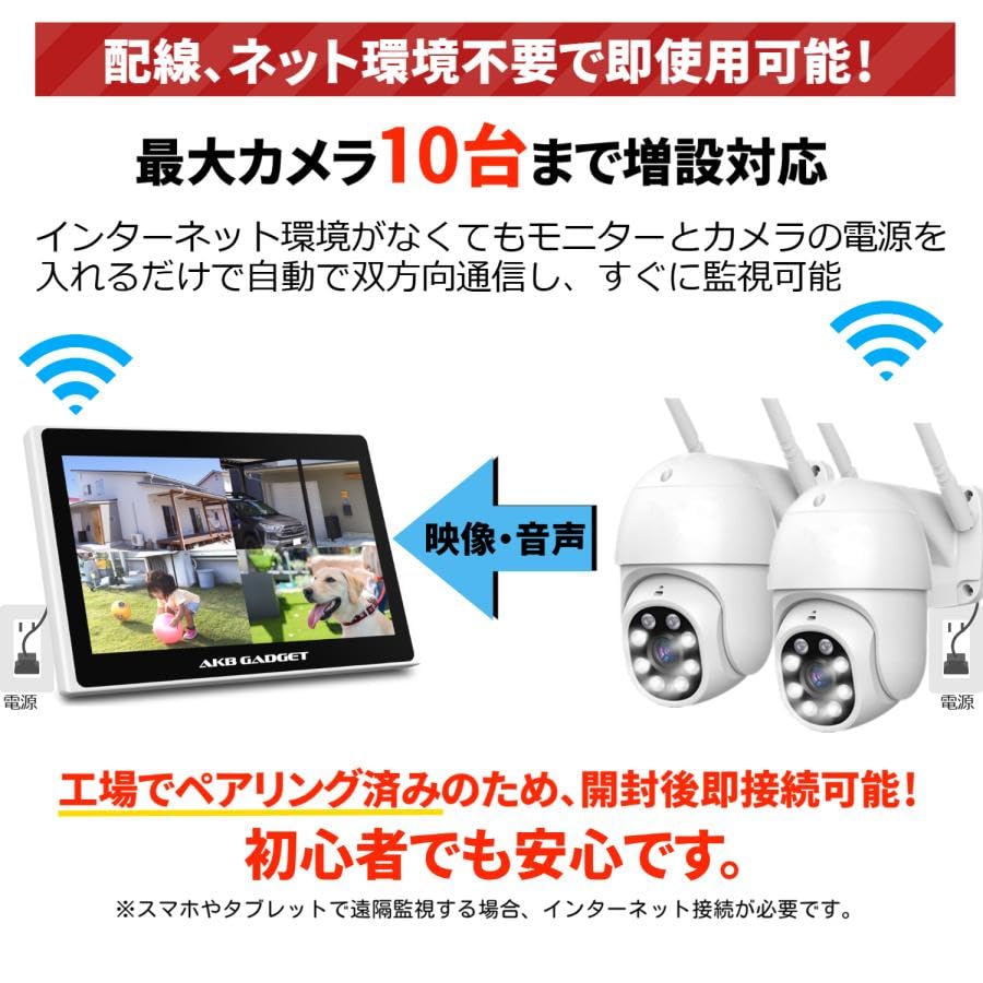 Amazon.co.jp: 【双方向音声・500GB HDD内蔵・ 500万画素】防犯カメラ