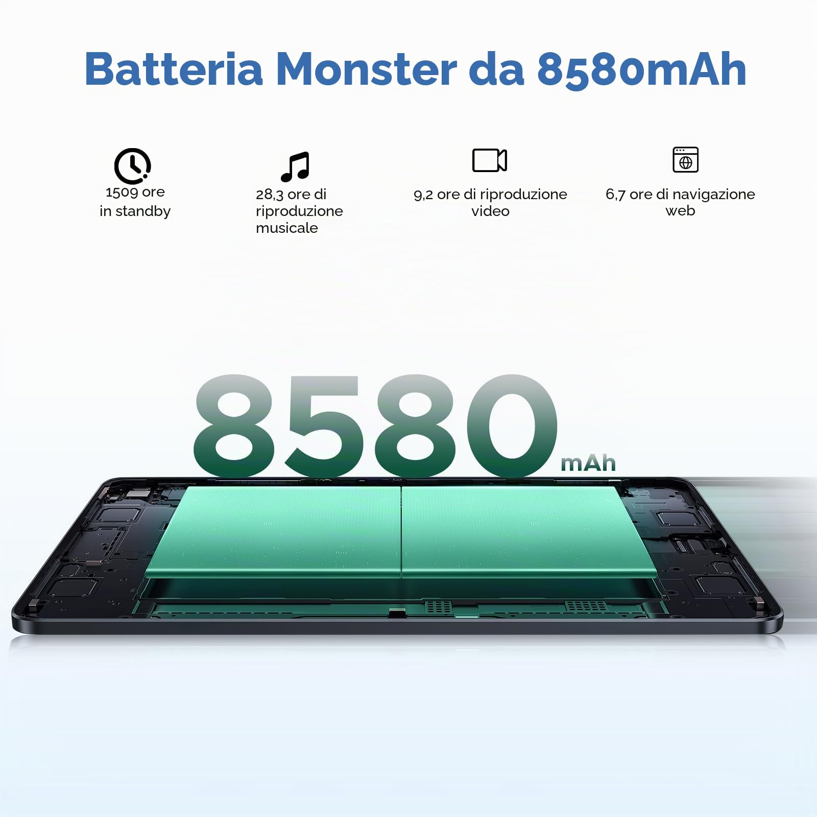 U11 PRO 2026 Tablet Android 16, 30GB+256GB/2TB Gemini AI, 8580mAh 7.9mm Thin Tablet 11 Pollici, T7200 Octa Core Tablets Gaming, 90Hz 1080P 13MP+5MP, Widevine L1/Face ID/5G WiFi/BT5.0/OTG/GPS