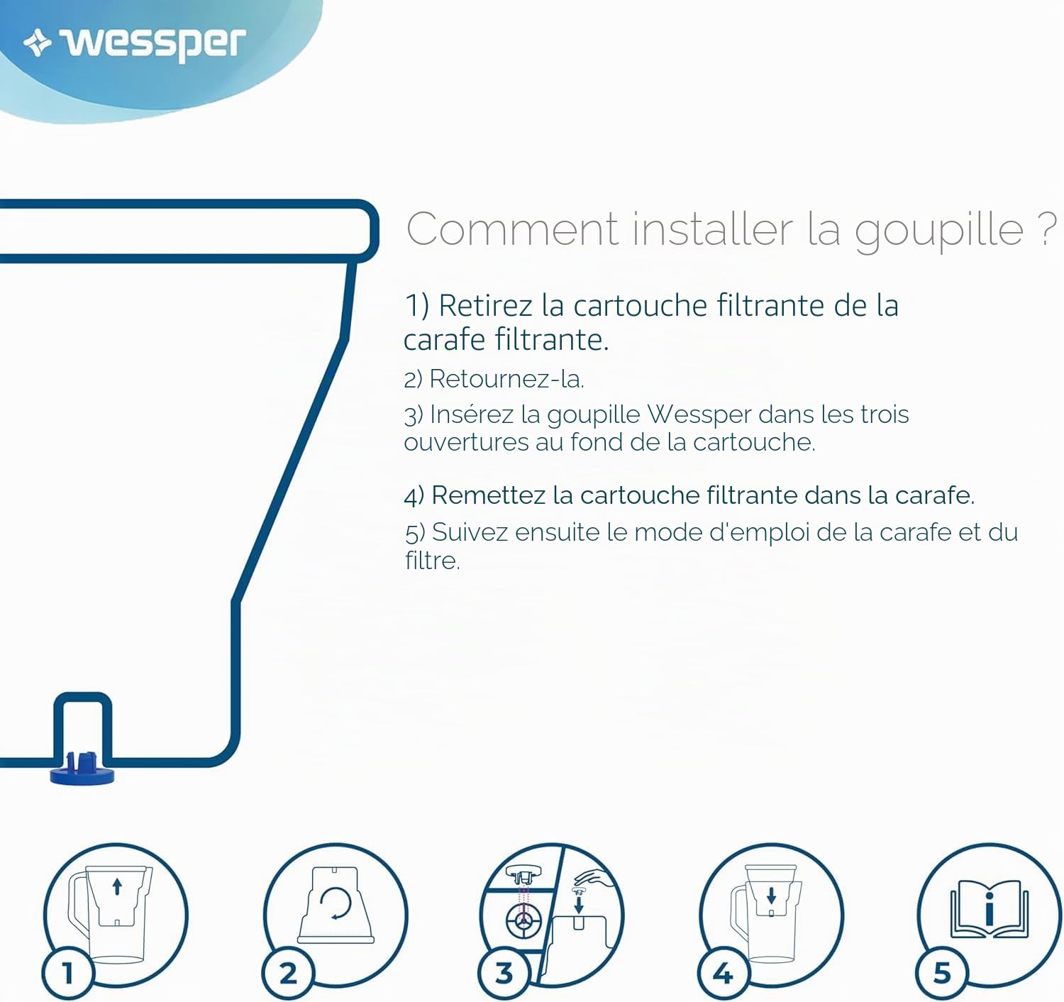 Wessper – Lot de 12 Cartouches Filtrantes – Compatibles Brita Maxtra+, Maxtra Pro, Carafes Marella, Style, Elemaris – Filtres à Eau de Remplacement