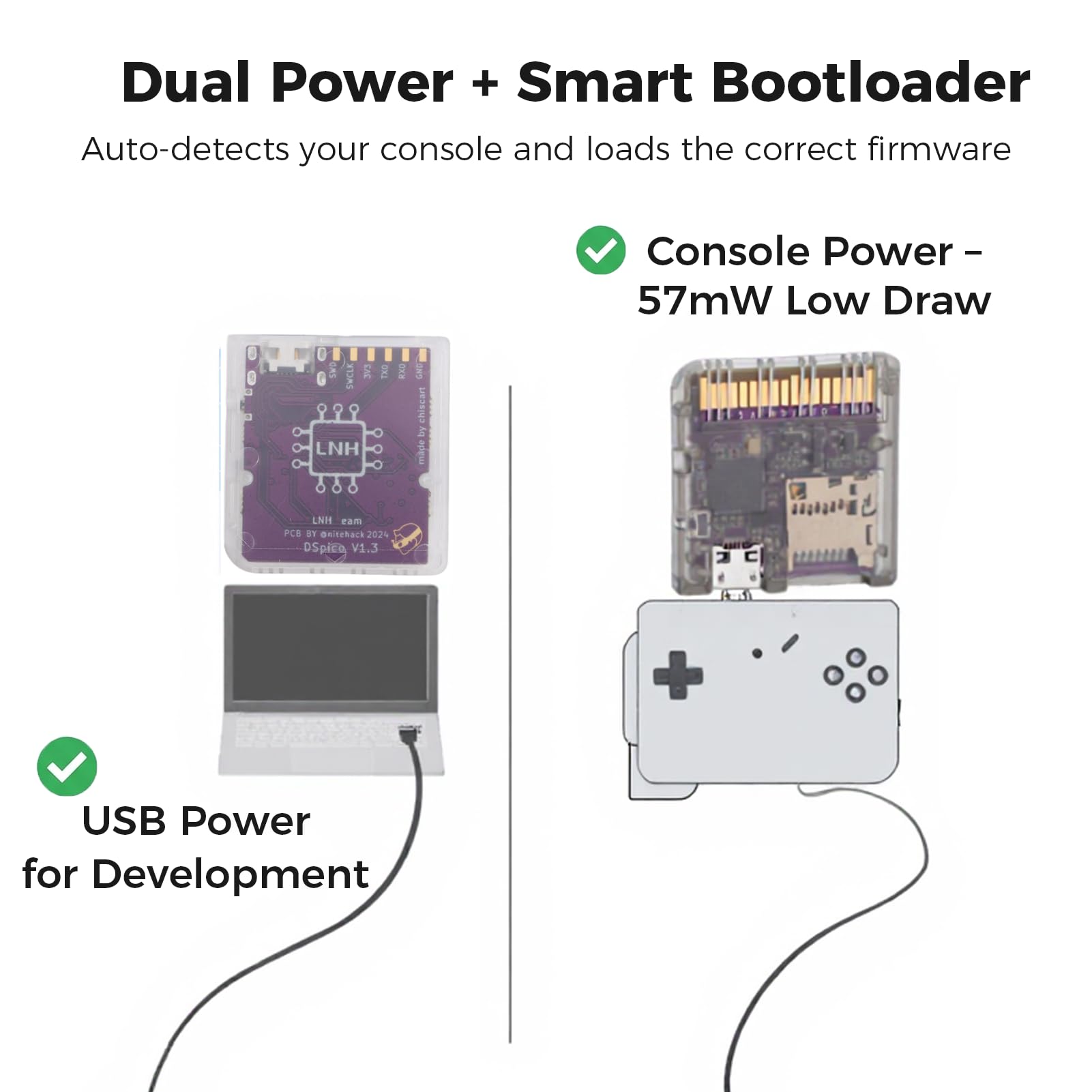 Plyisty Carte Flash DSPico DS pour NDS NDSL DSi 3DS 2DS, alimenté par MCU RP2040, Cartouche de Jeu Open Source de Mise à Niveau R4 6 Mo/s, Mode DS et Prise en Charge du Lanceur Pico