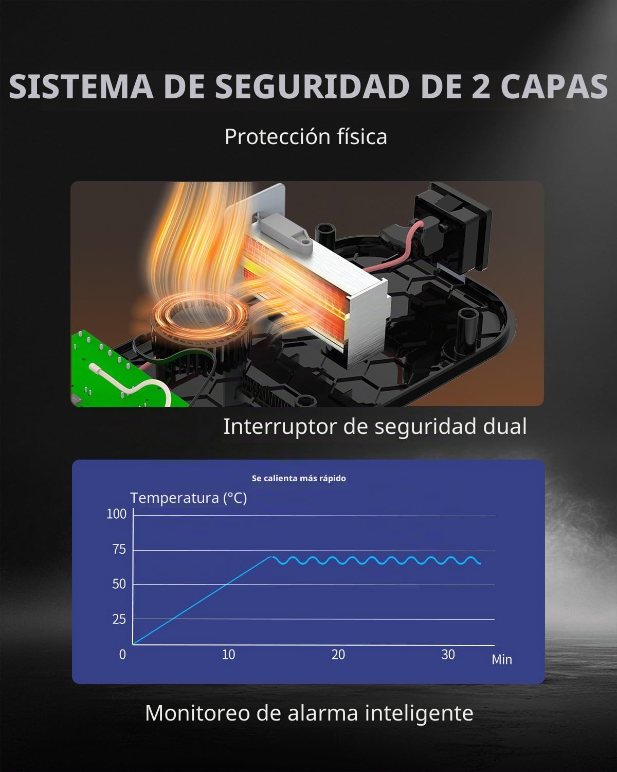 JAYO Secador de Filamento 3D, 150W PTC Calentador, Caja de Secado y Almacenamiento, Higrómetro Integrado, Diseño Apilable, Compatible 1.75/2.85mm (PLA, PETG, ABS, Nylon, TPU)