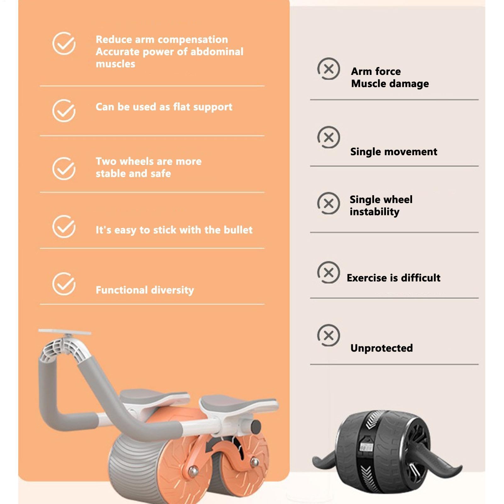 Rueda de fitness – Rueda de ejercicio abdominal, antideslizante doble | agarre, ultra ancho con asas ergonómicas, rodillera, equipo de entrenamiento de fuerza para hombres y mujeres