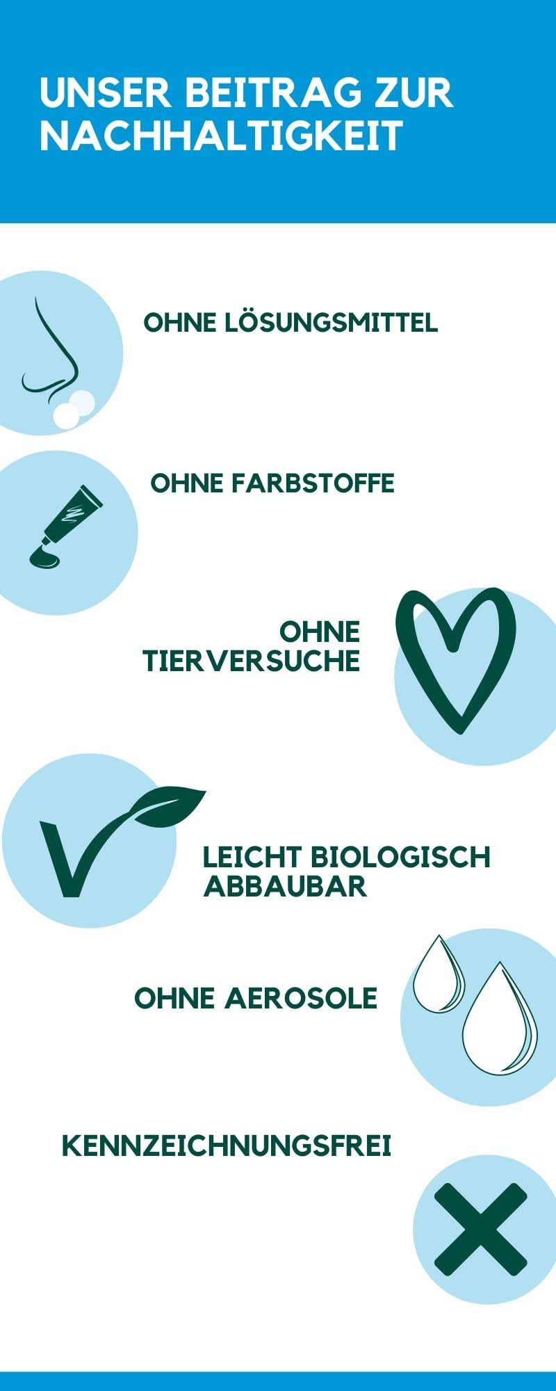 Nanotol Auto, Boot + Freizeit Set | Autopflege-Set mit Nanoversiegelung für Lack, GFK, Felgen | Set für 160 m² | für Wohnwagen, Boot, mehrere Fahrzeuge | inkl. Grundreiniger + Versiegelung
