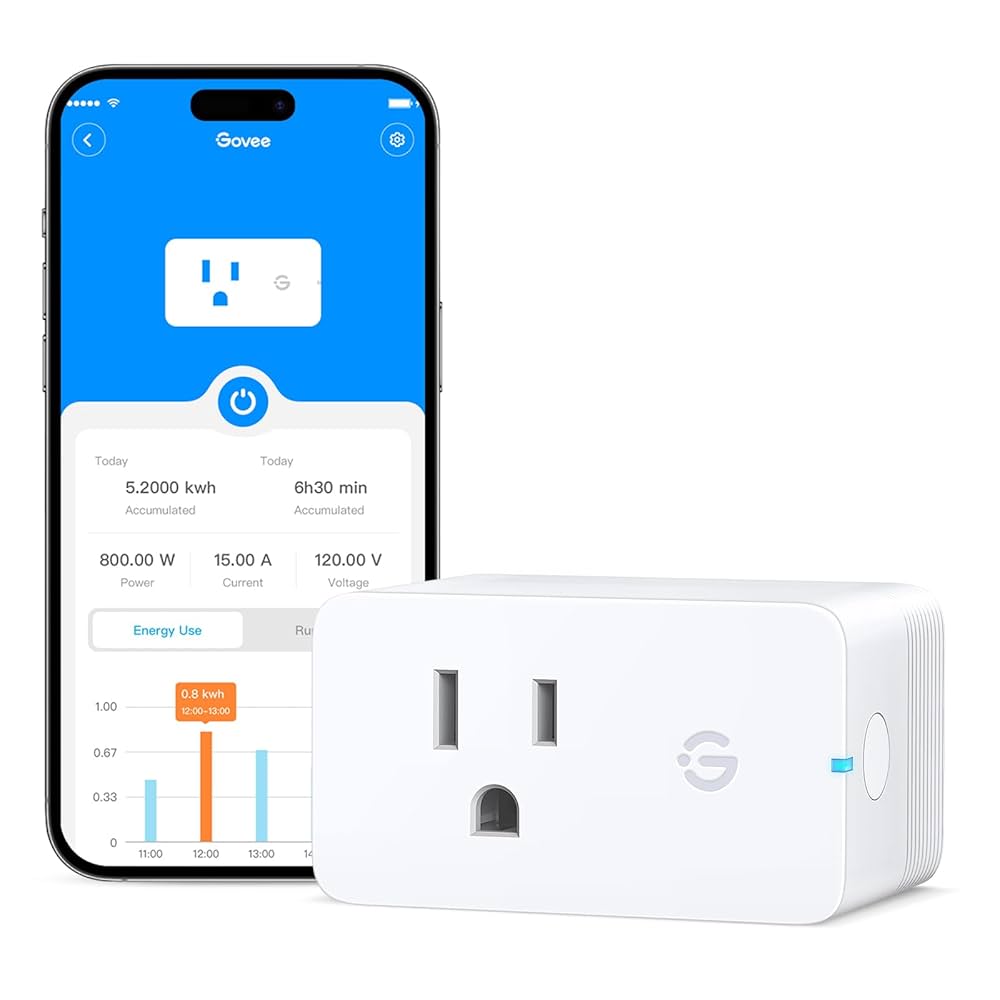 Energy Monitoring Plugs & Home Hubs