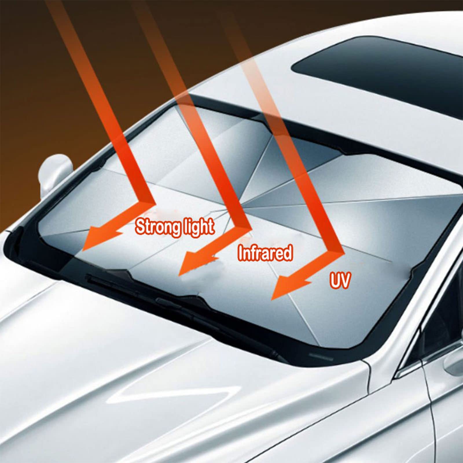 Auto-Windschutzscheiben-Sonnenschutz-Regenschirm – Faltbarer Schutz Auto-Sonnenschirm Sonnenschutz-Abdeckung UV-Block Automobil-Innenraum für die Meisten Fahrzeuge