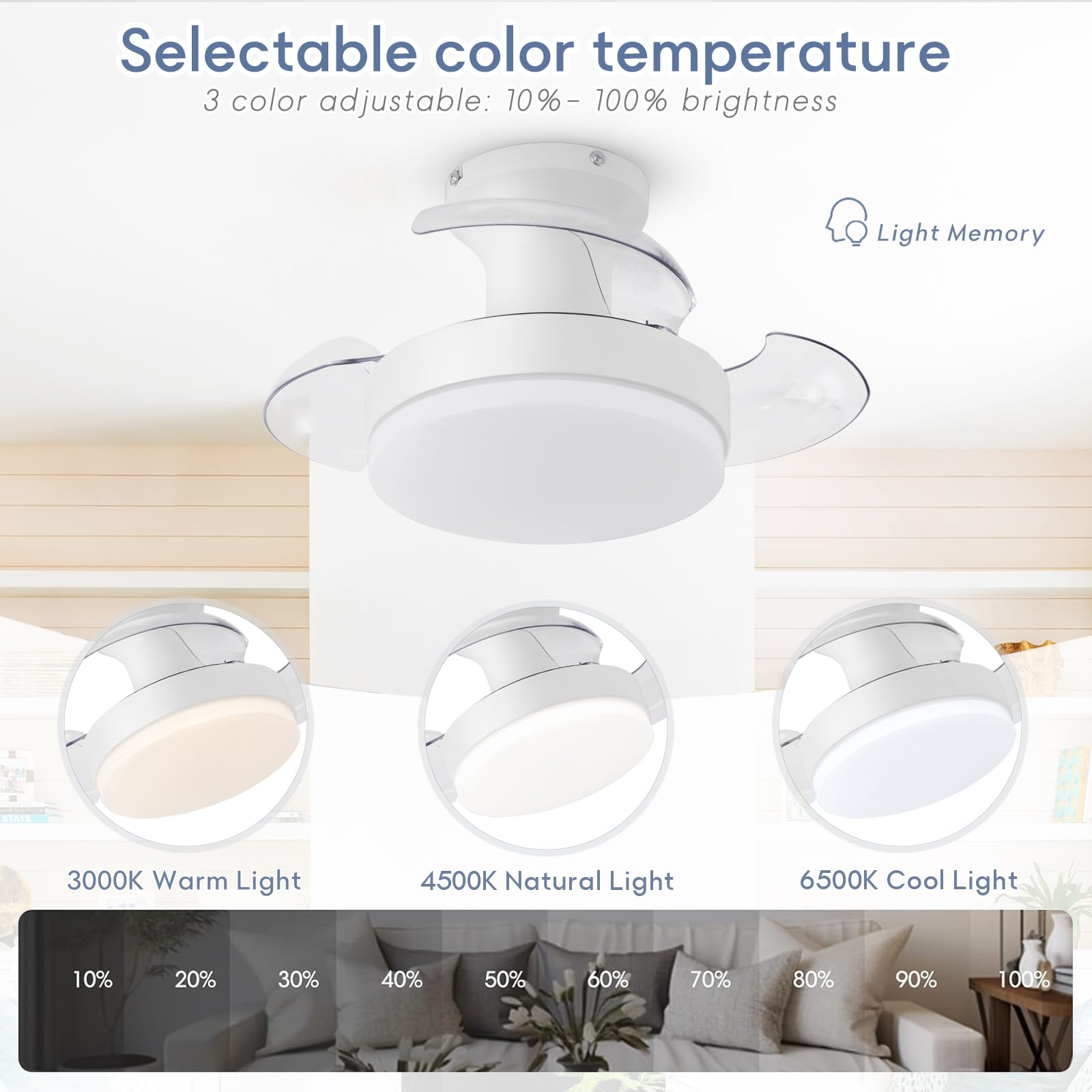 Lampara Ventilador Techo Aspas Retráctiles Plegables, Ventilador Techo Pequeño Con Luz Silencioso Y Mando, LED Regulable, 6 Vel Motor DC, 52cm Retractil Ocultas Para Dormitorio/Habitación Infantil
