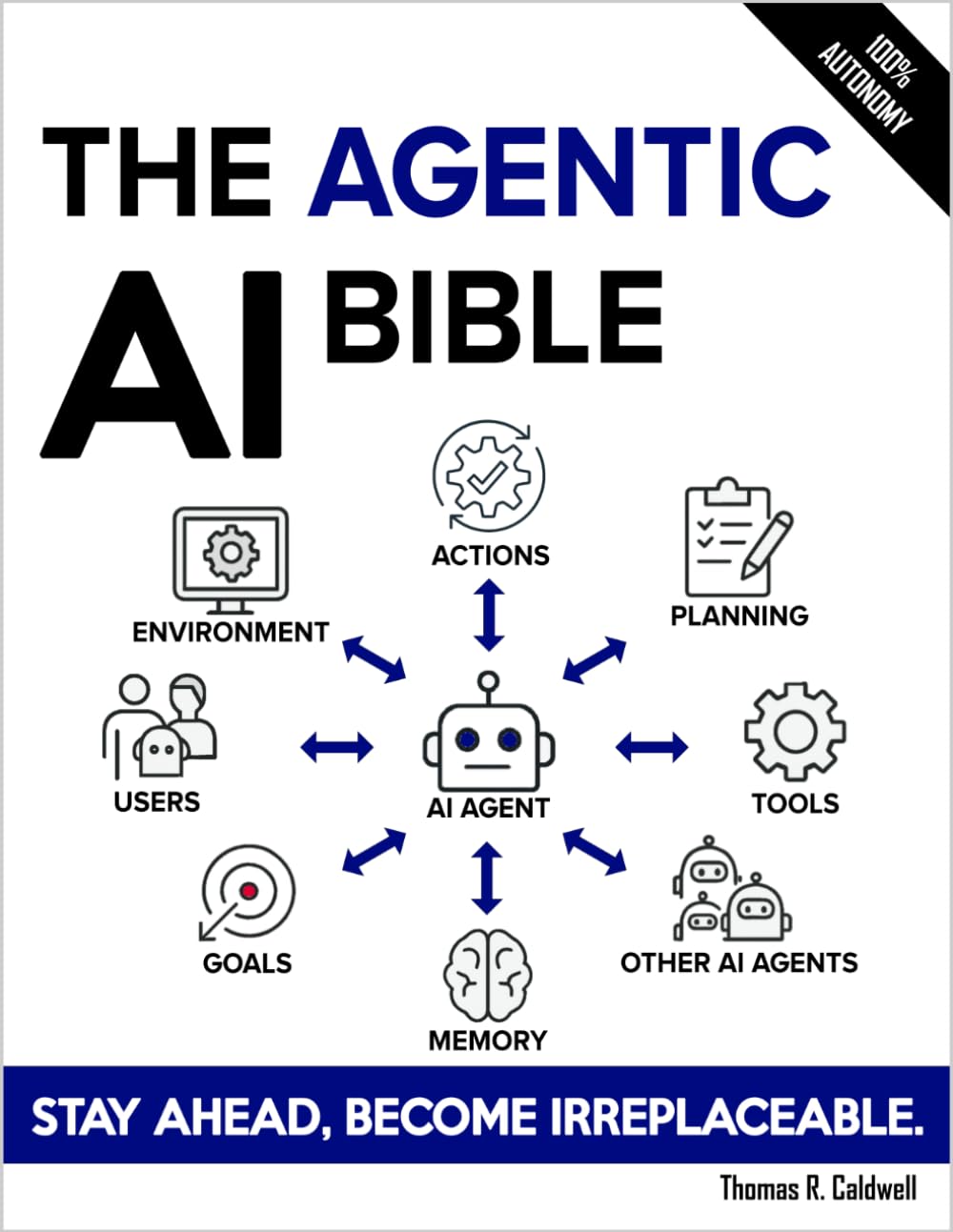 Agentic AI Bible